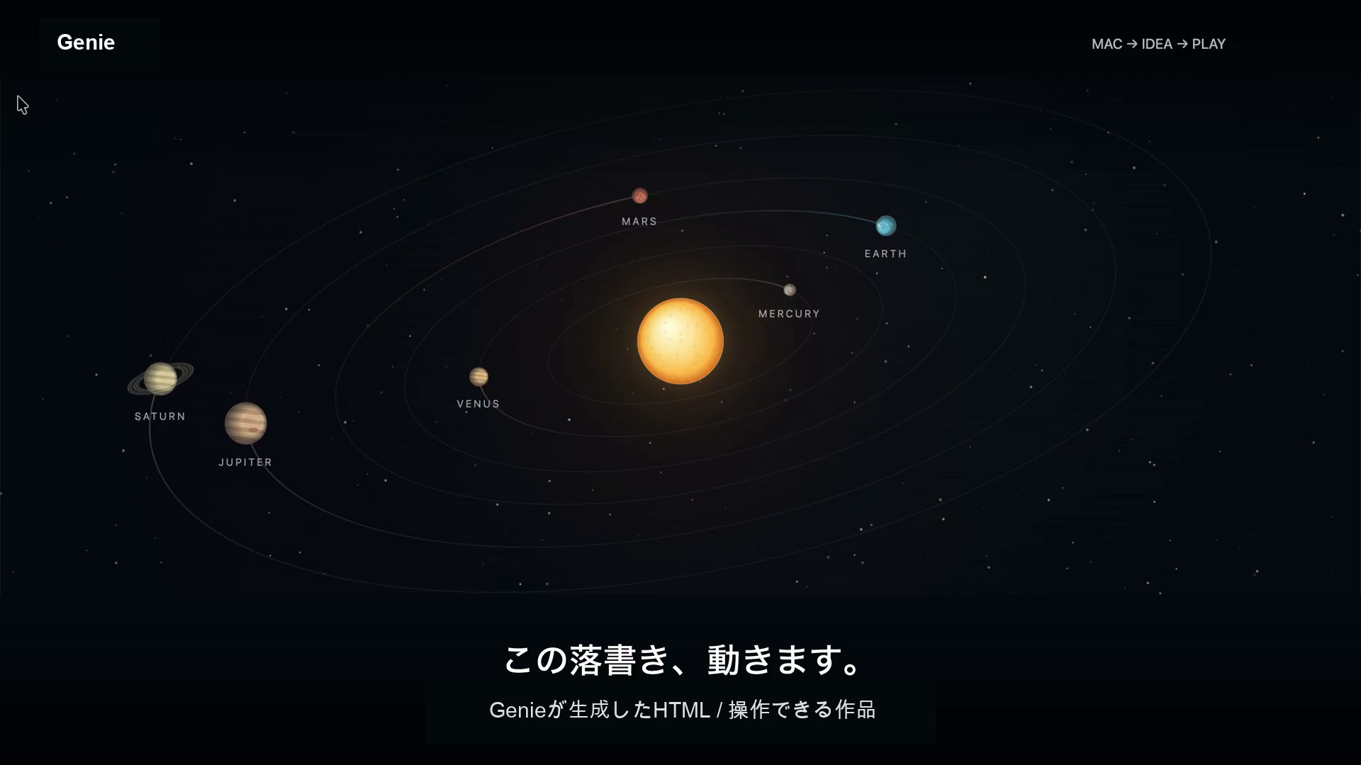 An interactive orbital playground generated through Genie.